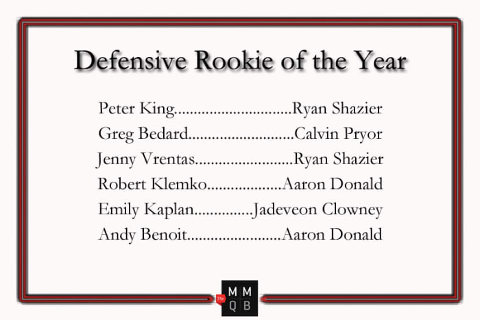 2014-defensive-rookie.jpg